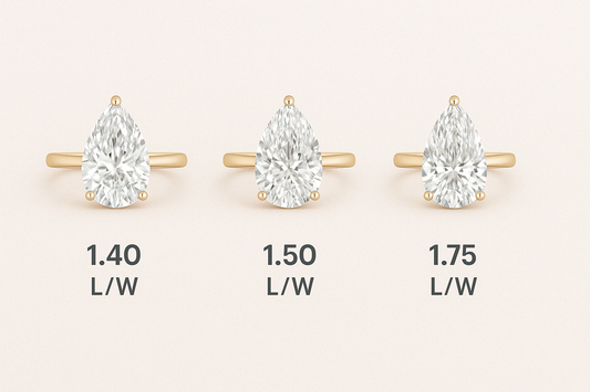 Do Pear-Shaped Diamonds Look Bigger?