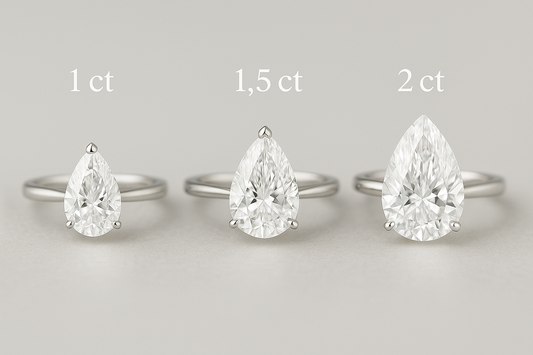 What’s the Best Carat Size for a Pear Cut?
