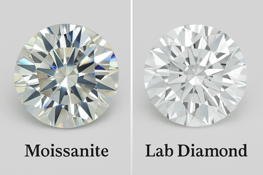 How to Choose the Perfect Stone for Your Custom Engagement Ring